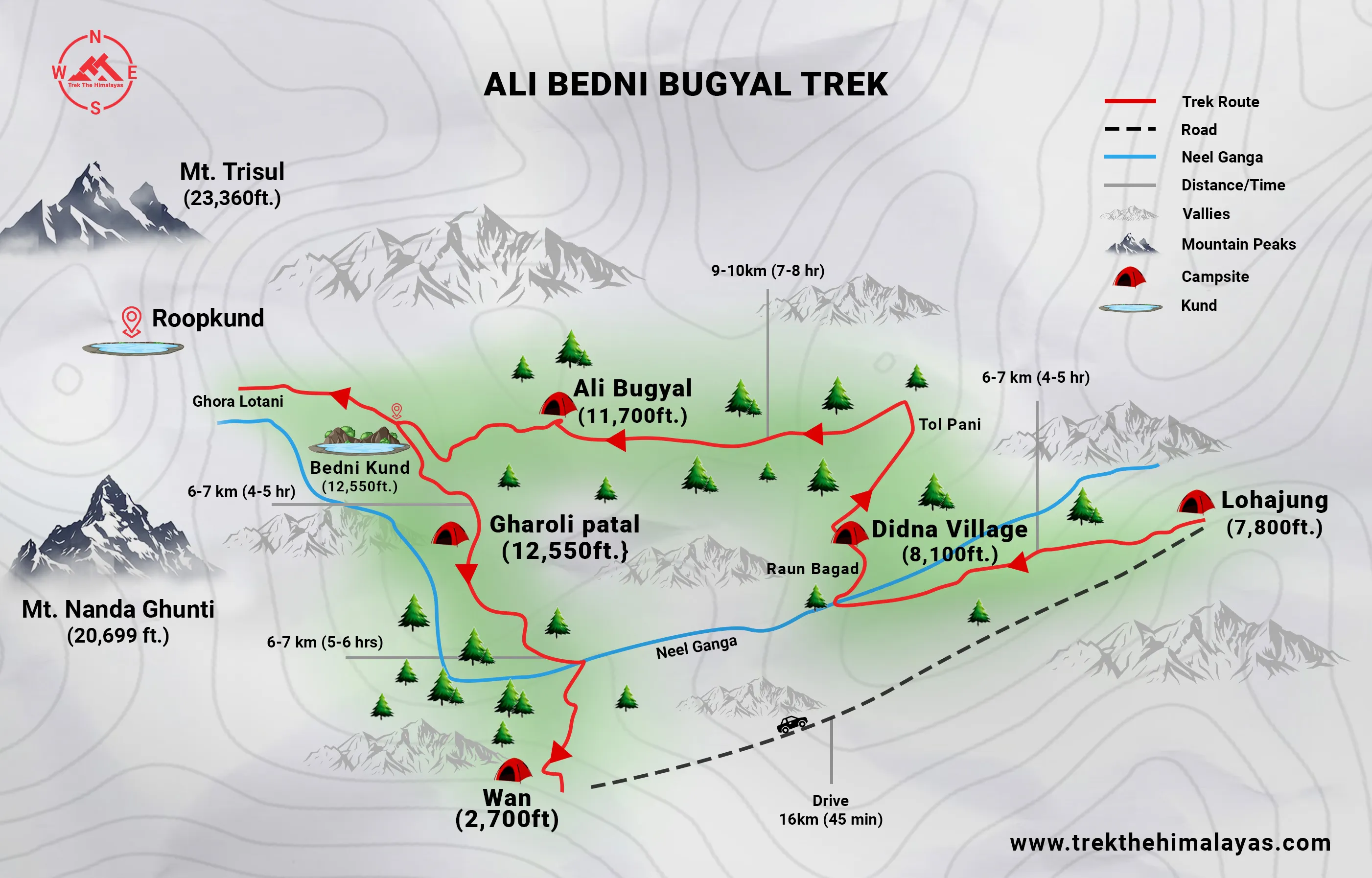 Ali Bedni Bugyal Trek Maps