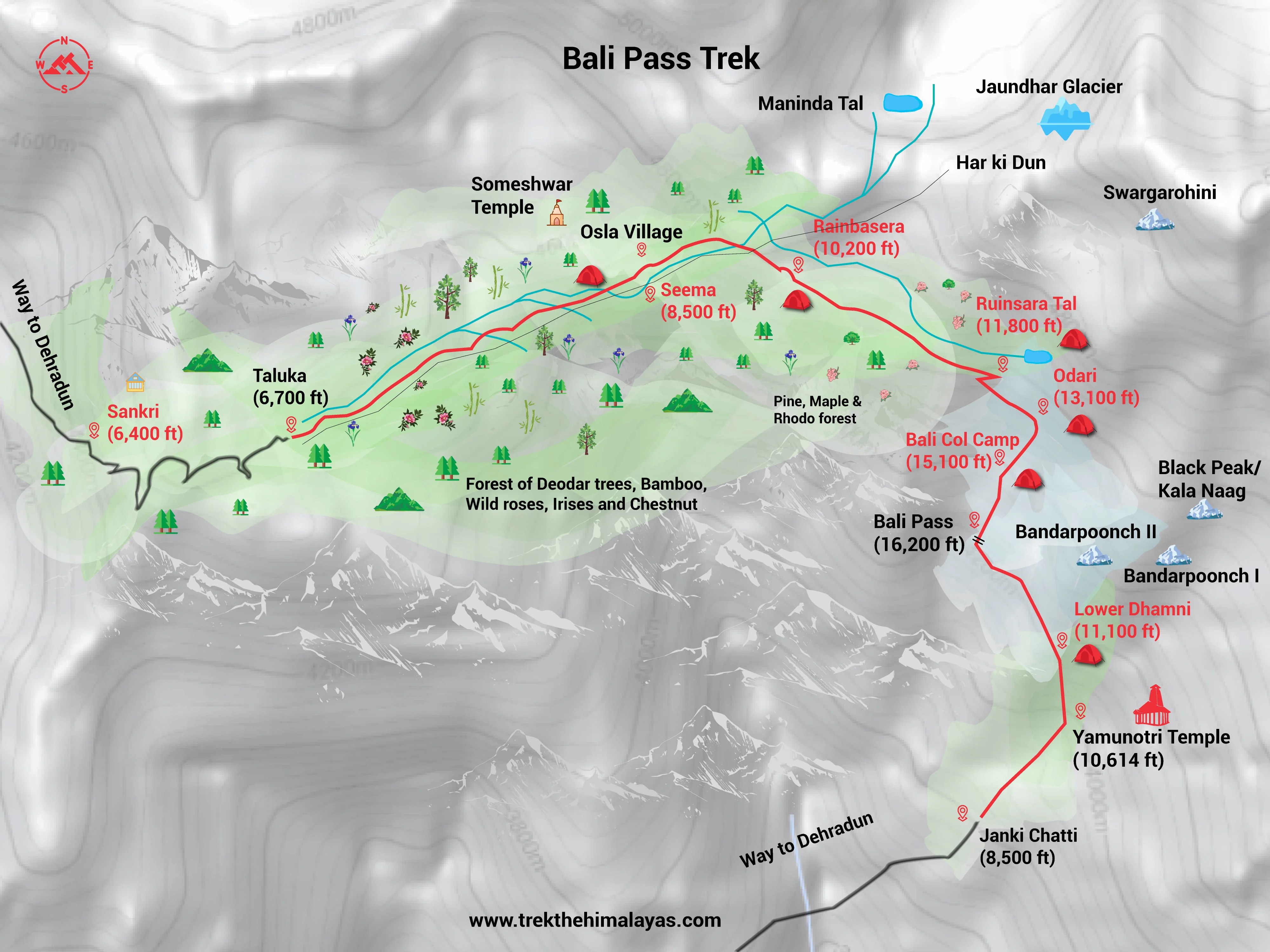 Bali Pass Trek Maps