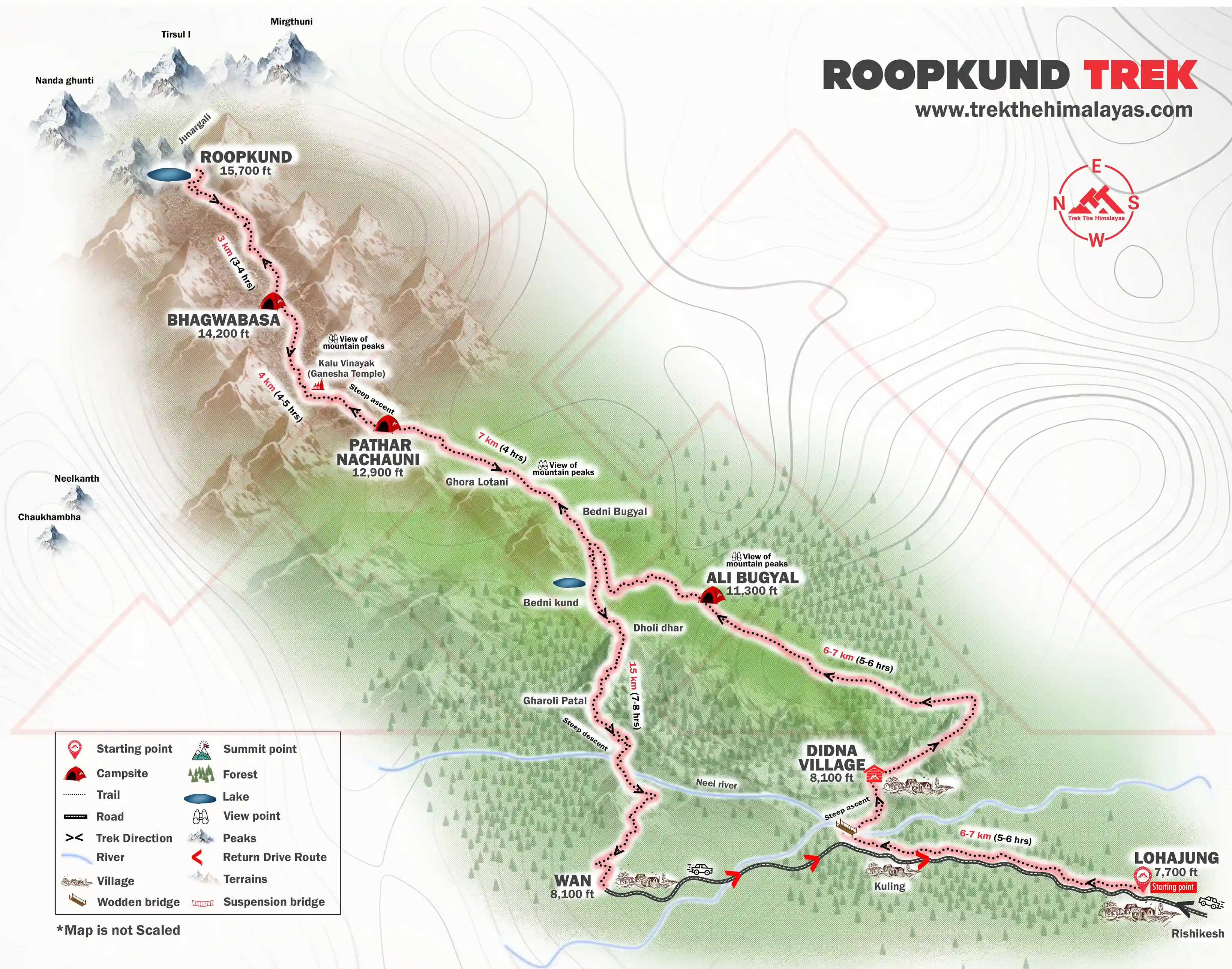 Roopkund Trek Maps